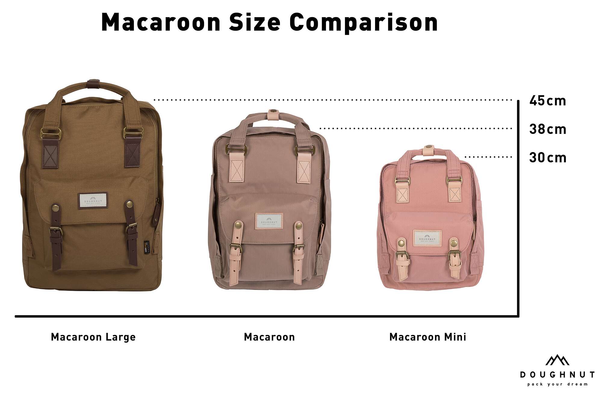 Doughnut Macaroon Backpack ivory/navy