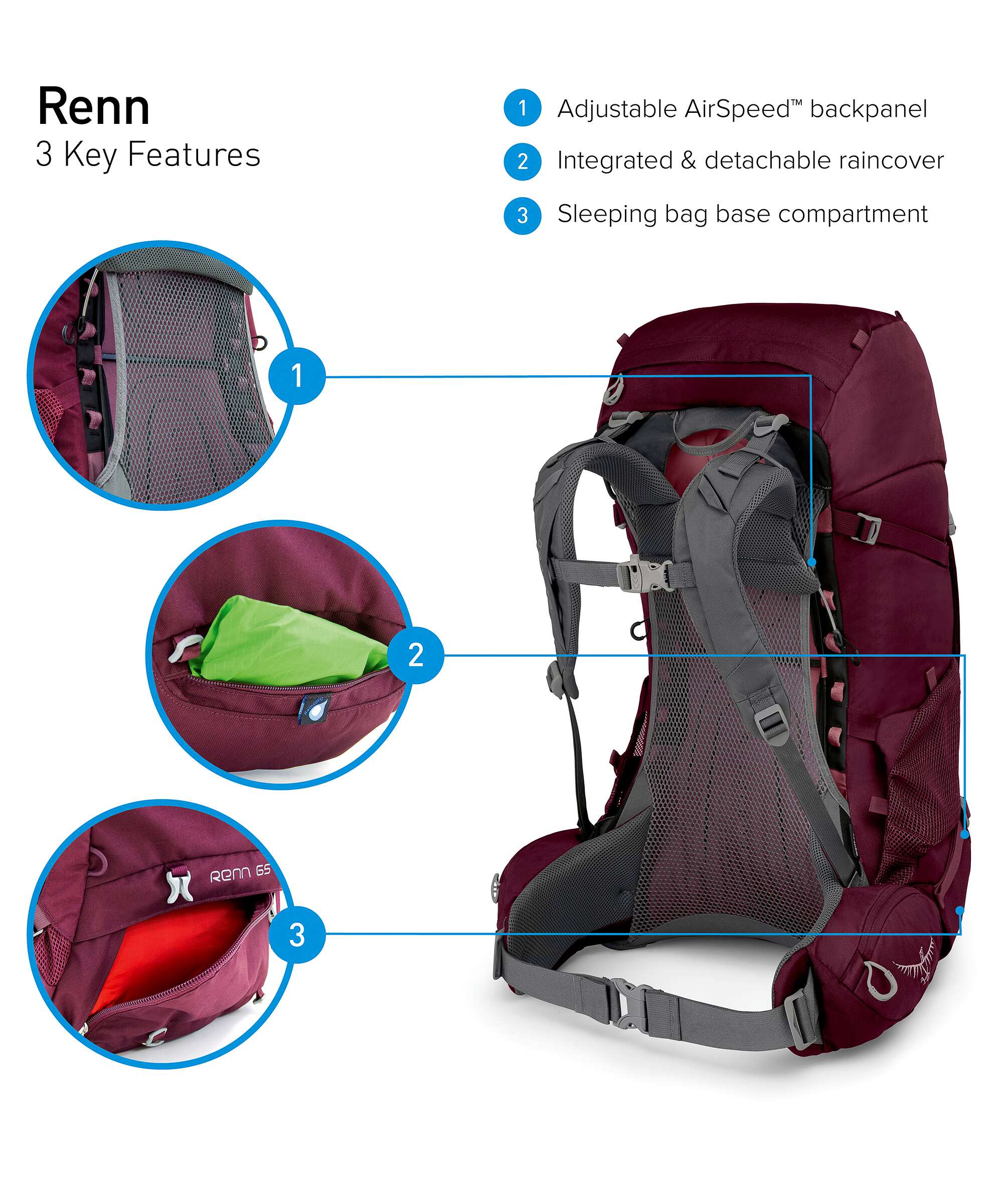 Osprey Renn 50 Trekking backpack dark charcoal/gray wolf